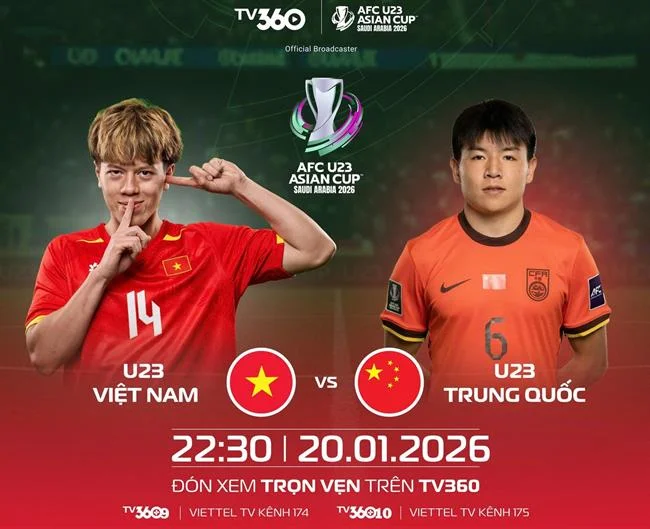 Các tính năng bảo mật tiên tiến của acb888